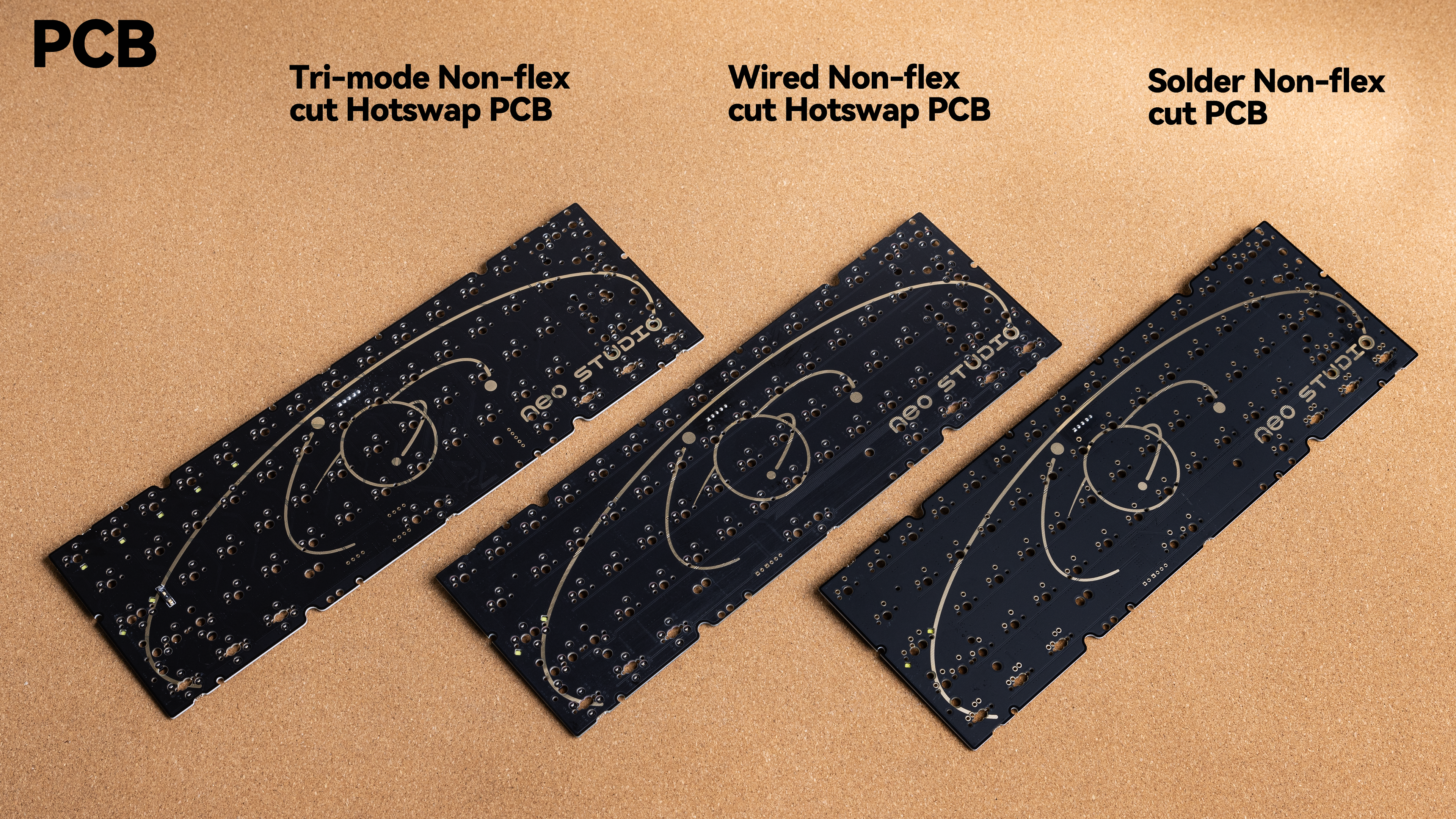 Neo60 Cu Extra Parts - Together with the Keyboard