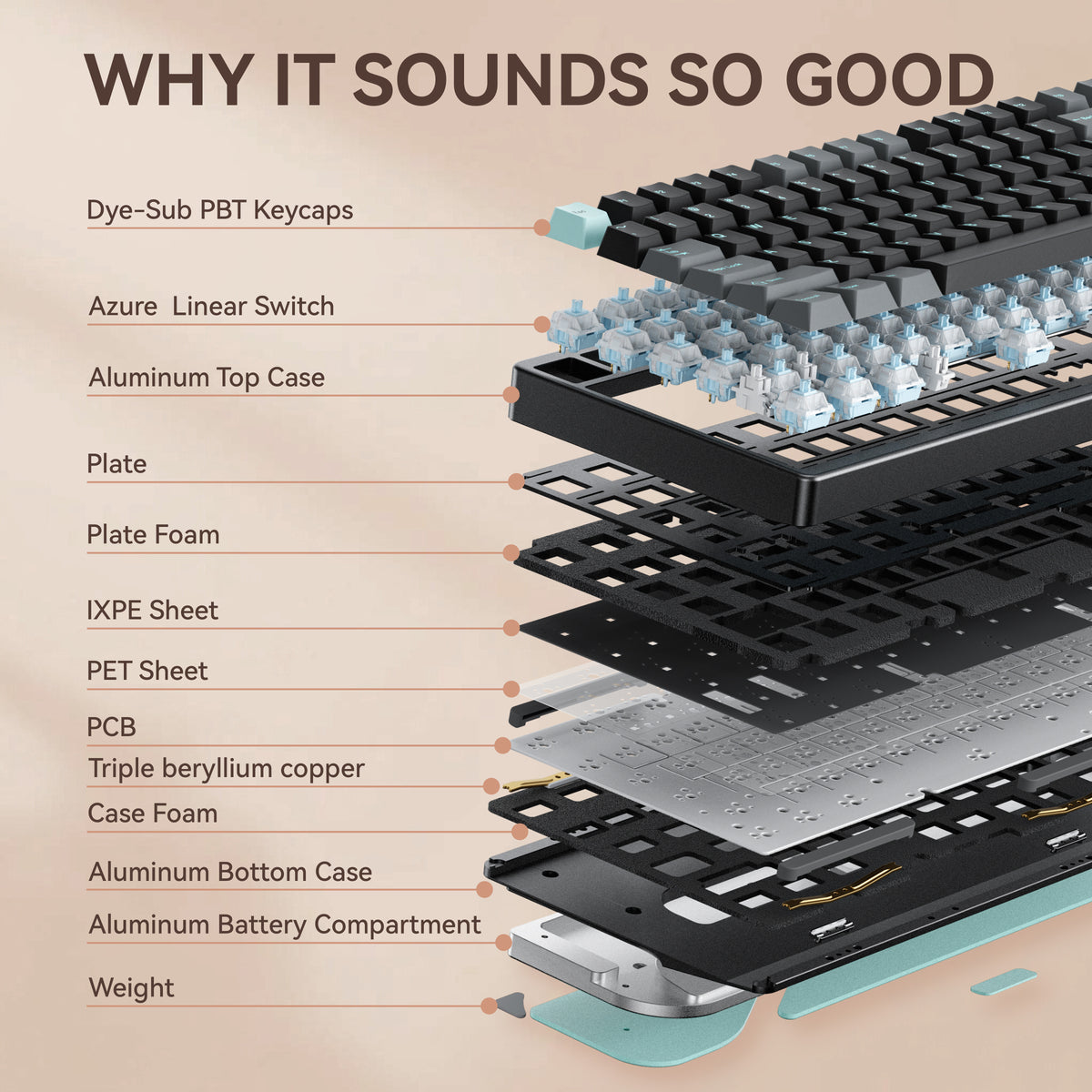Ticktype EVO80 Mechanical Keyboard