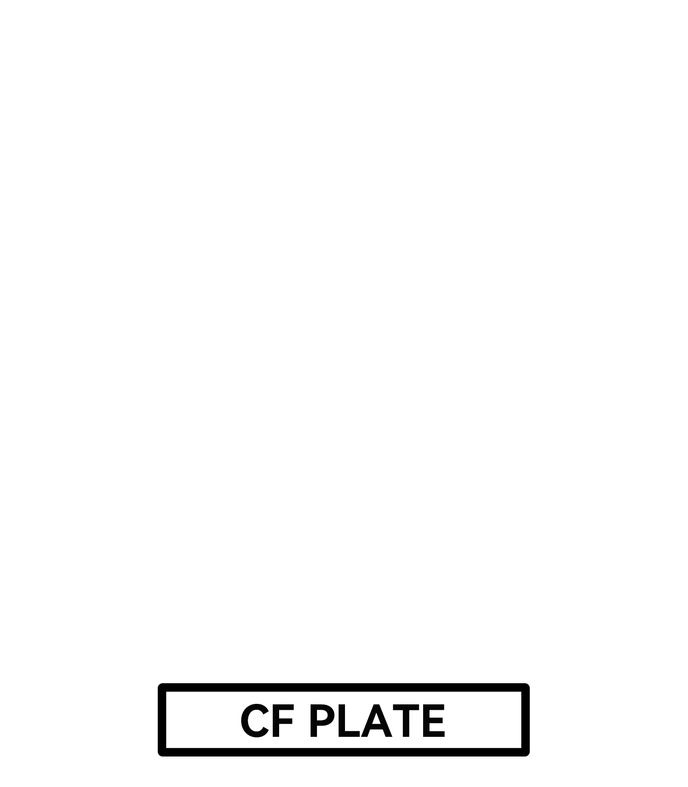 Neo ergo Plate