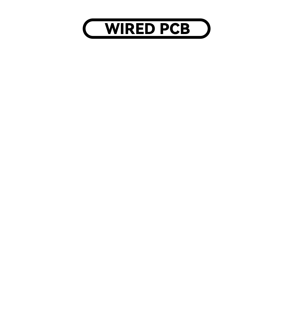 Neo80 PCB