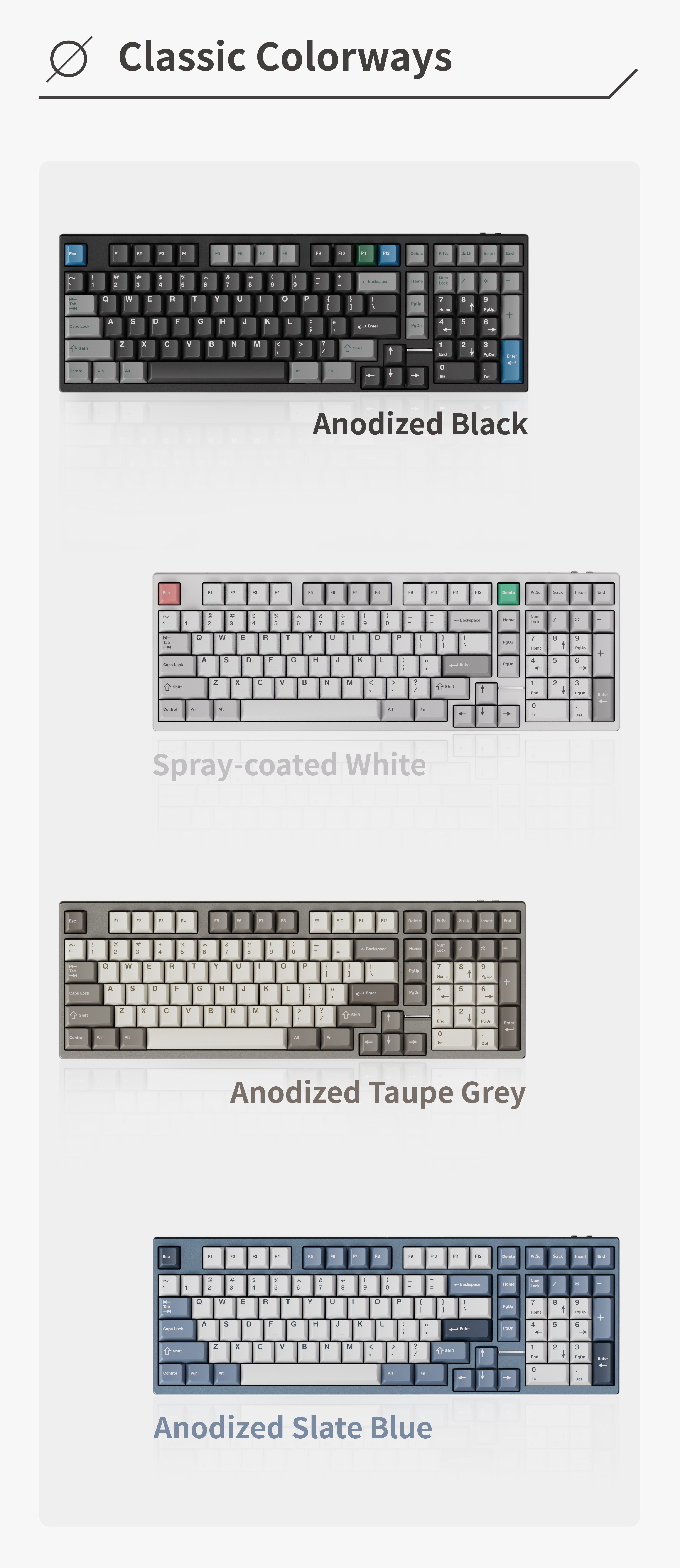 Neo98 & Neo75 Prebuilt Mechanical Keyboard – Qwertykeys