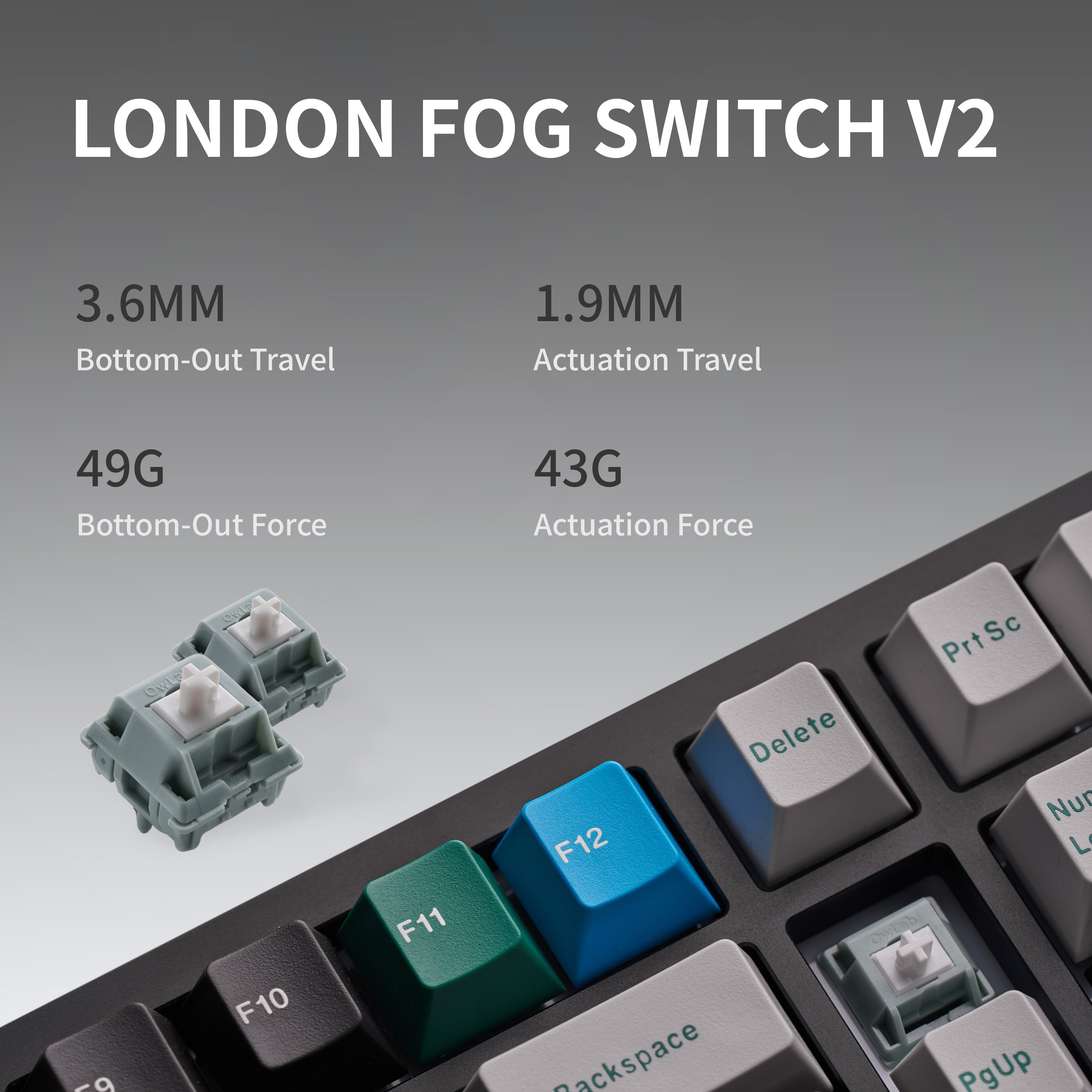 Neo98 & Neo75 Prebuilt Mechanical Keyboard – Qwertykeys