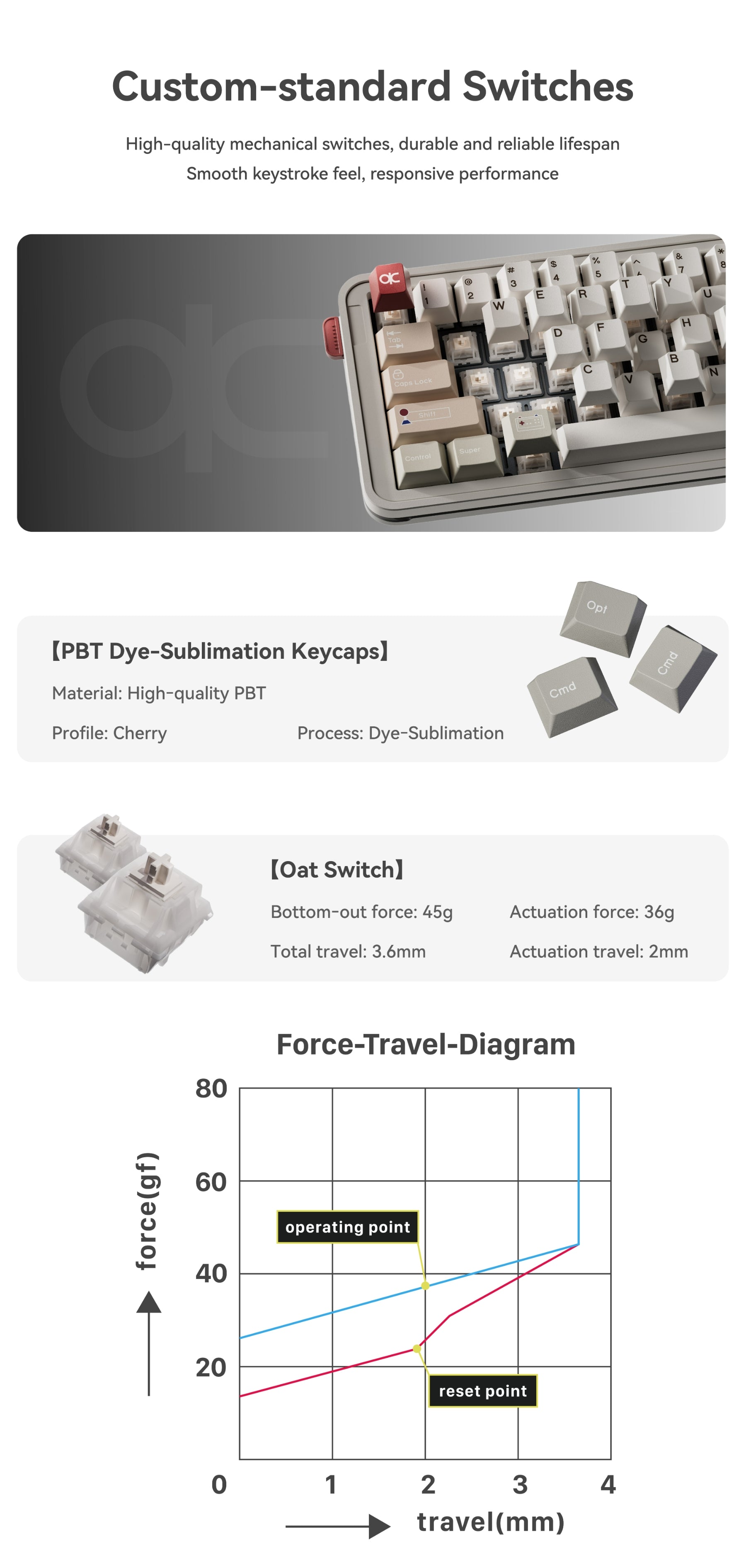 QK65 Mk3 Prebuilt Mechanical Keyboard – Qwertykeys
