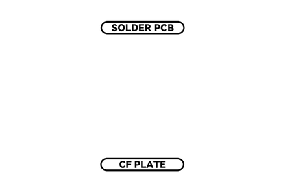 Neo65 PCB&PLATE