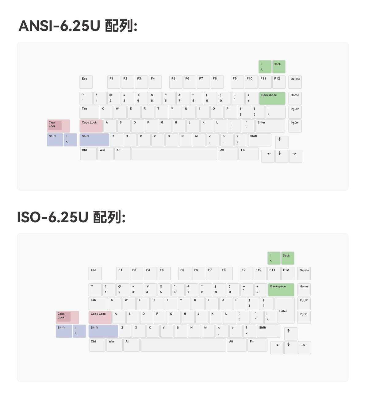 Neo75 Custom Mechanical Keyboard
