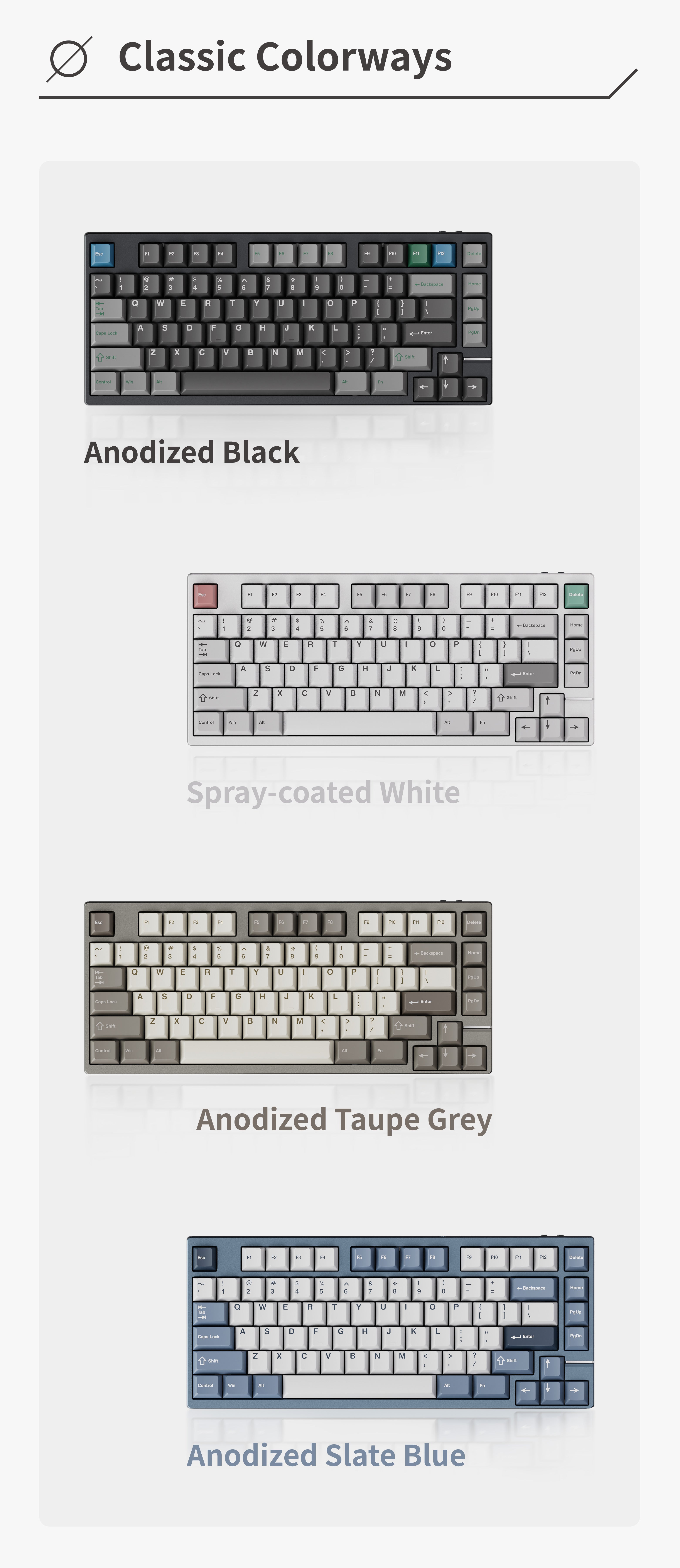 Neo98 & Neo75 Prebuilt Mechanical Keyboard – Qwertykeys