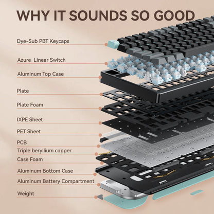 Ticktype EVO80 Mechanical Keyboard