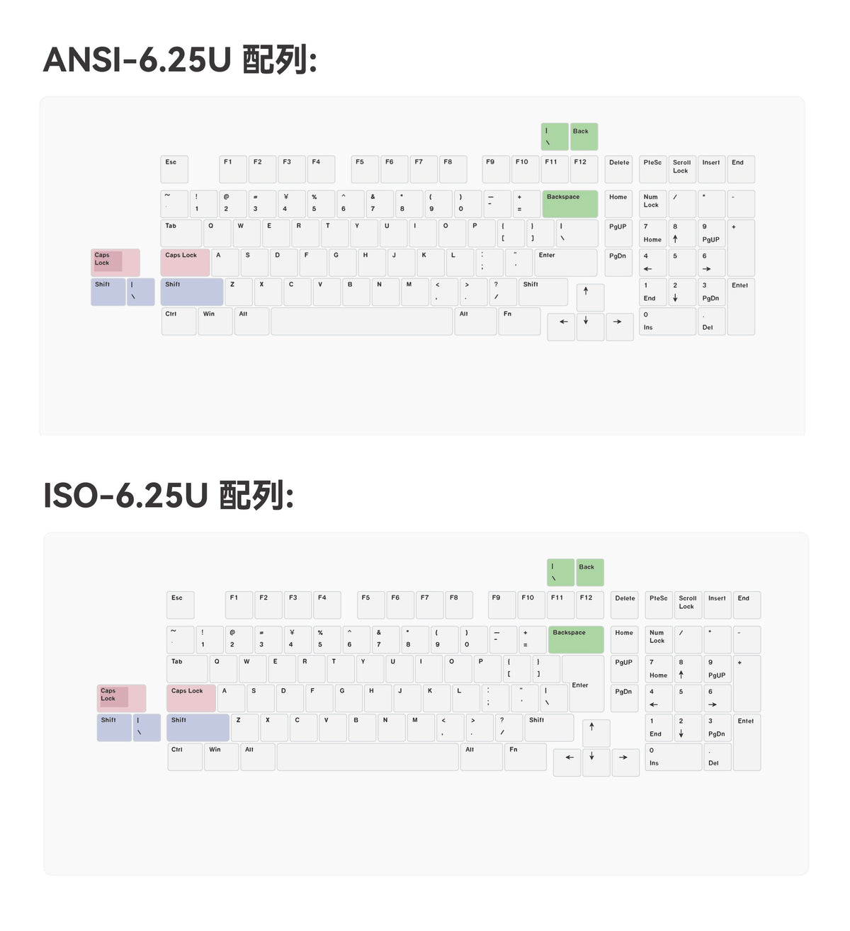 Neo98 Custom Mechanical Keyboard