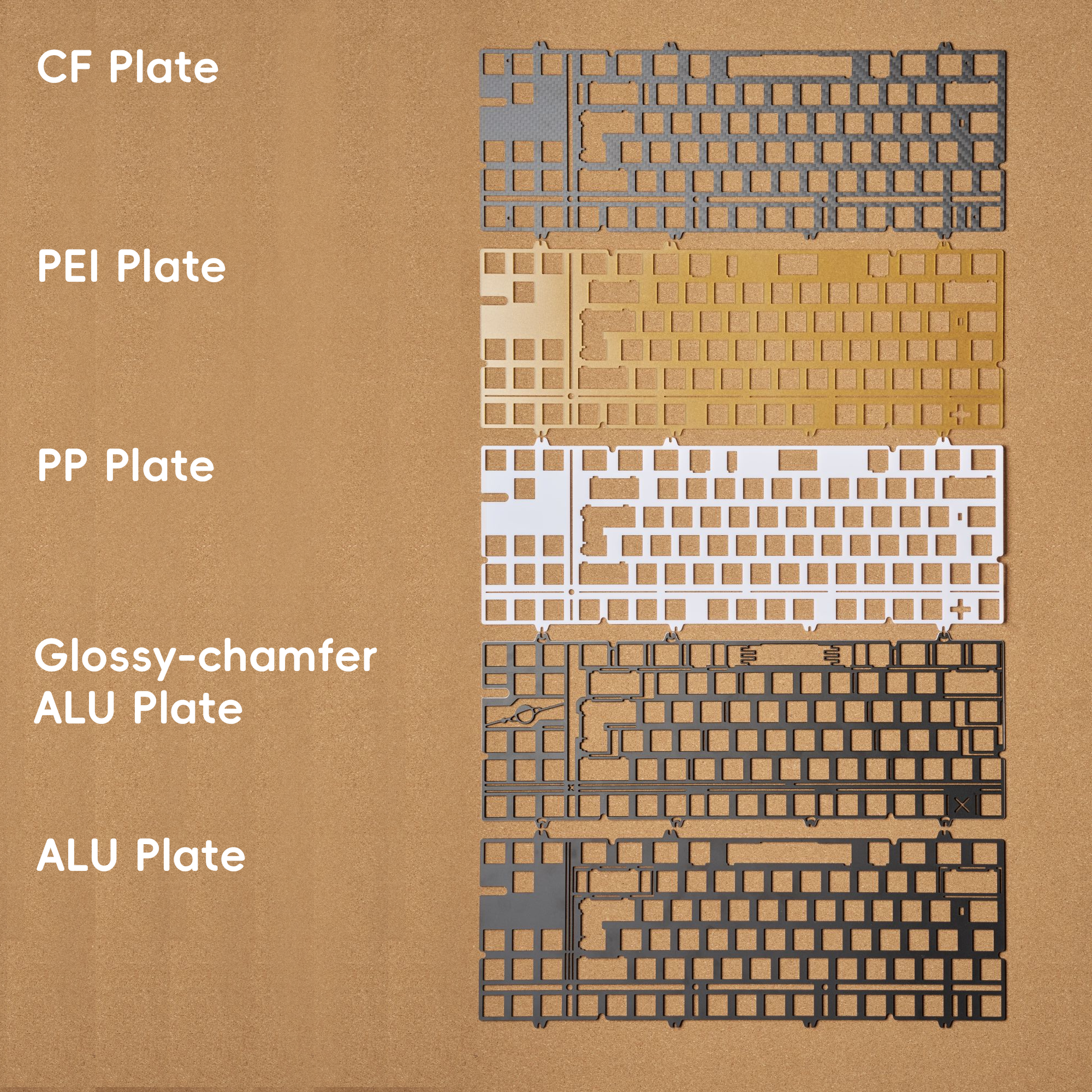 Neo80 Cu Extra Parts - Together with the Keyboard