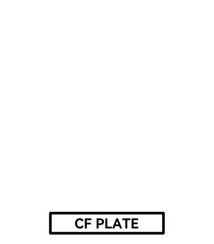 Neo ergo Plate