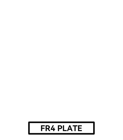 Neo ergo Plate