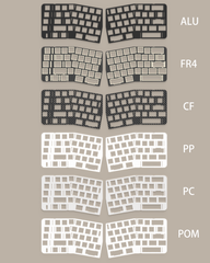 Neo ergo Extra Parts- Purchasing Alone